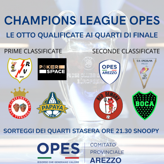 CHAMPIONS LEAGUE OPES: LE QUALIFICATE AI QUARTI DI FINALE